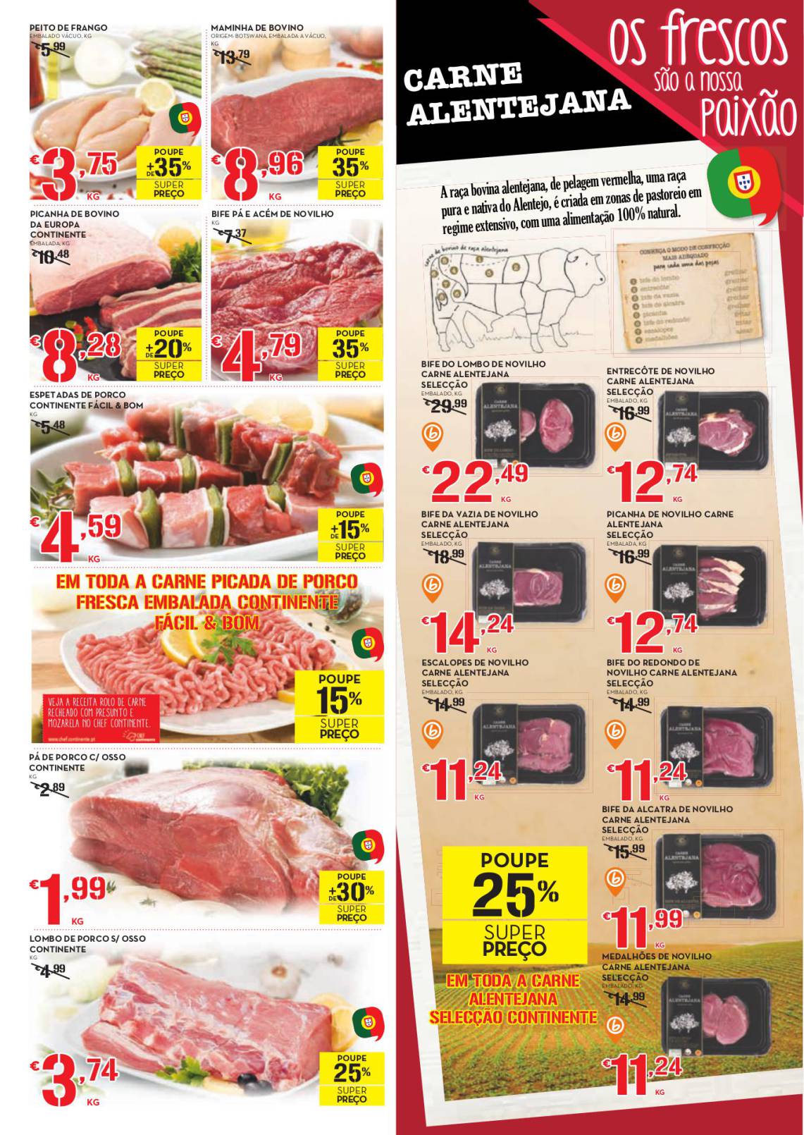 Antevisão folheto Continente 